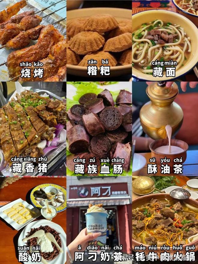 藏大环线详细解析西藏六日游旅游攻略展开元棋牌app一篇文章教你如何了解西(图1)